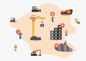 創新前沿 建筑工業化產品全景圖震撼登場，數字文化創意內容應用服務引領產業轉型